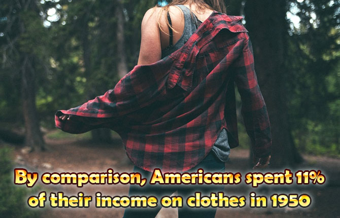 Americans-spent-on-clothes