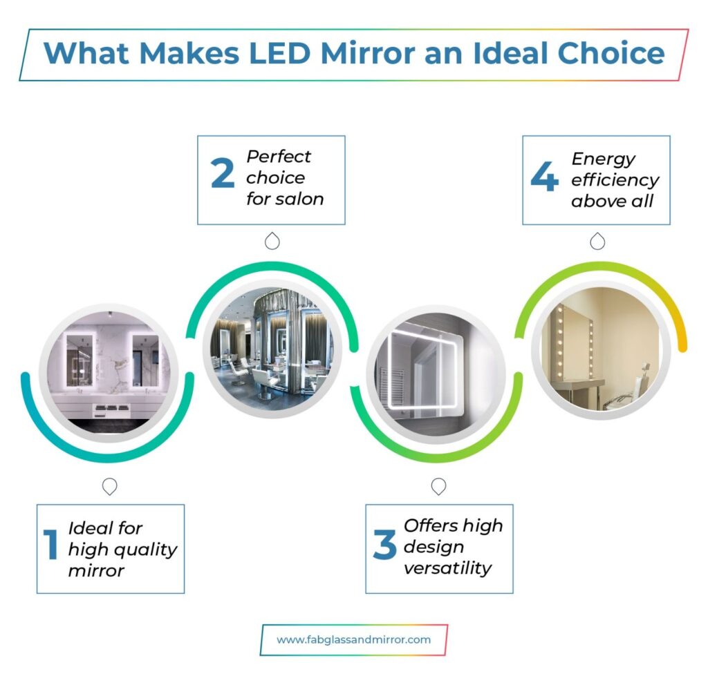 What Makes LED Mirrors an Ideal Choice